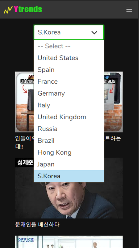 Ytrends available countries